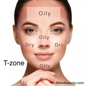 Scientific care routine for combination skin illustrated with targeted skincare steps